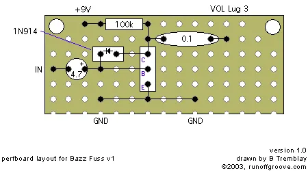 Schéma simplifié du Bazz Fuss